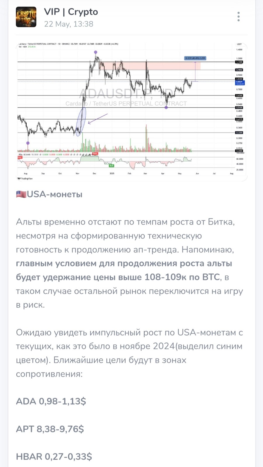 вип крипто тг вип крипто тг