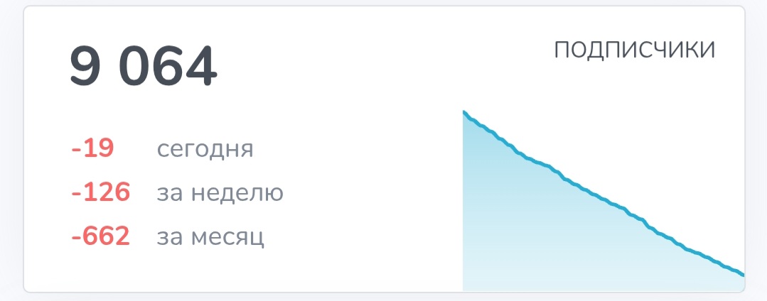 вип крипто тг вип крипто тг