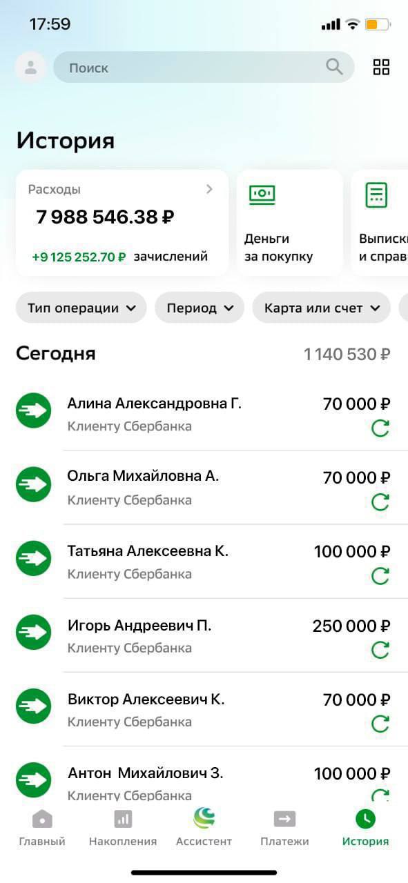 vitaliy invest vitaliy invest