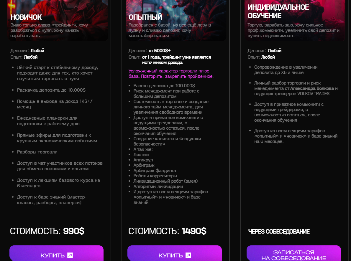 volkov trades volkov trades