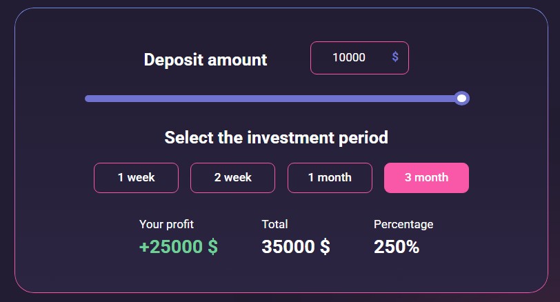 weexbit com отзывы weexbit com отзывы