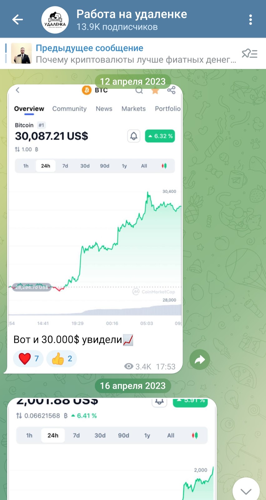 ермолаев владимир трейдер ермолаев владимир трейдер