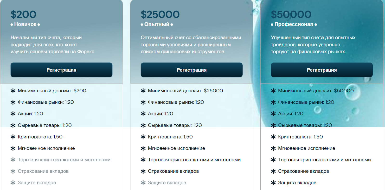 zarsource отзывы биржа zarsource отзывы биржа