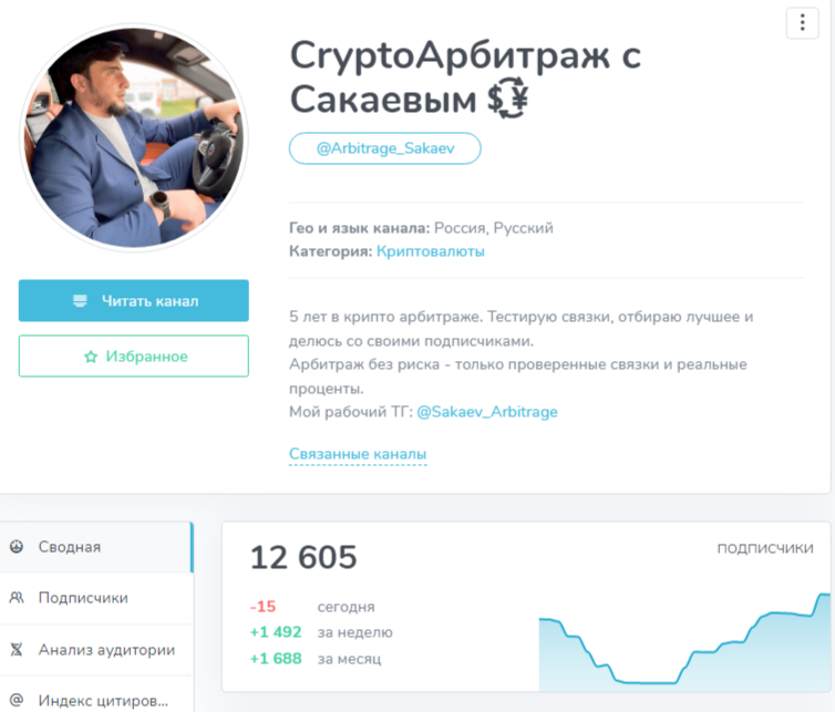 абубакар сакаев абубакар сакаев