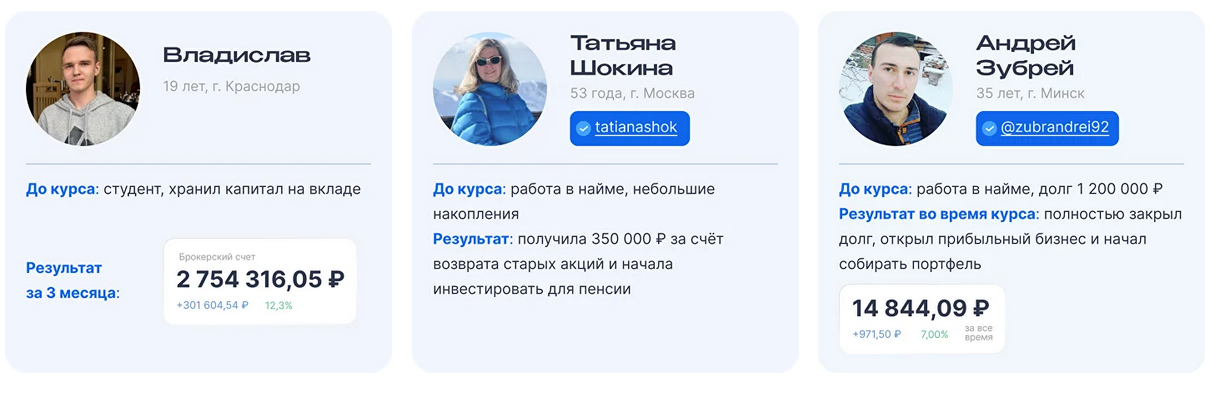 алена кладько клад инвестора алена кладько клад инвестора