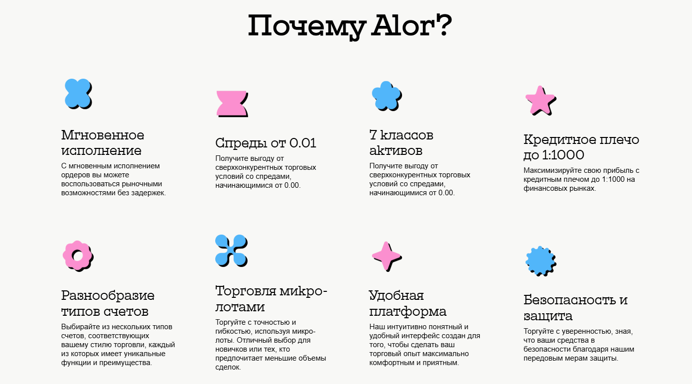 Alrpls брокер Alrpls брокер