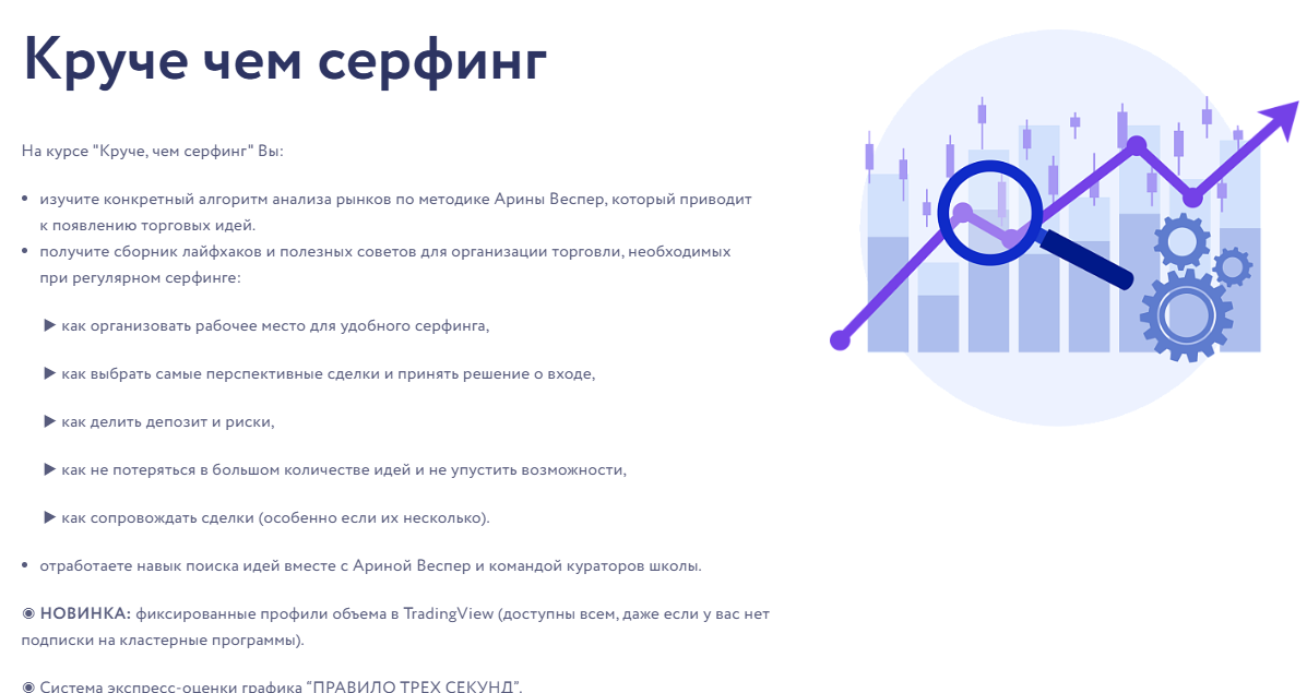 арина веспер vesperfin круче чем серфинг 2025 арина веспер vesperfin круче чем серфинг 2025