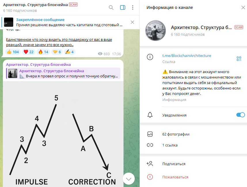 Архитектор Структура блокчейна Архитектор Структура блокчейна