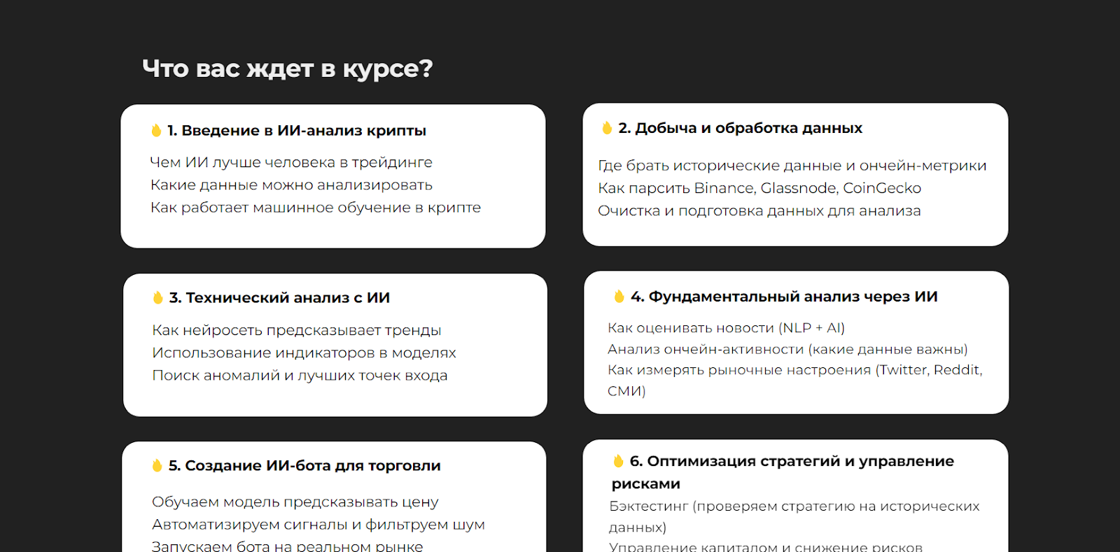 Артем Харченко Артем Харченко