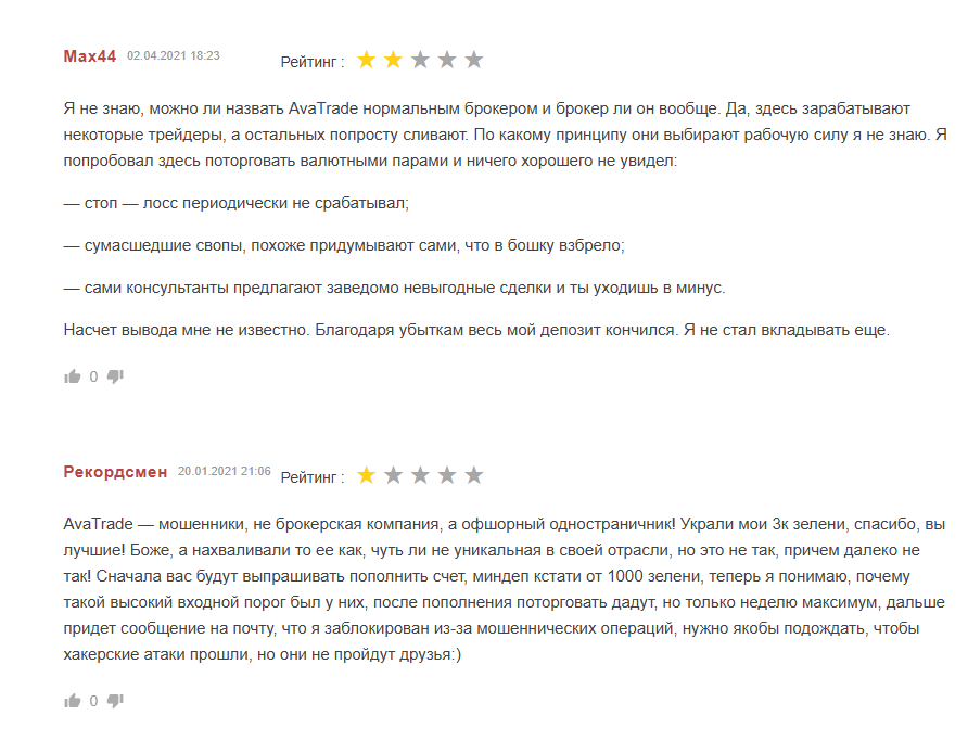 Avatrade брокер Avatrade брокер