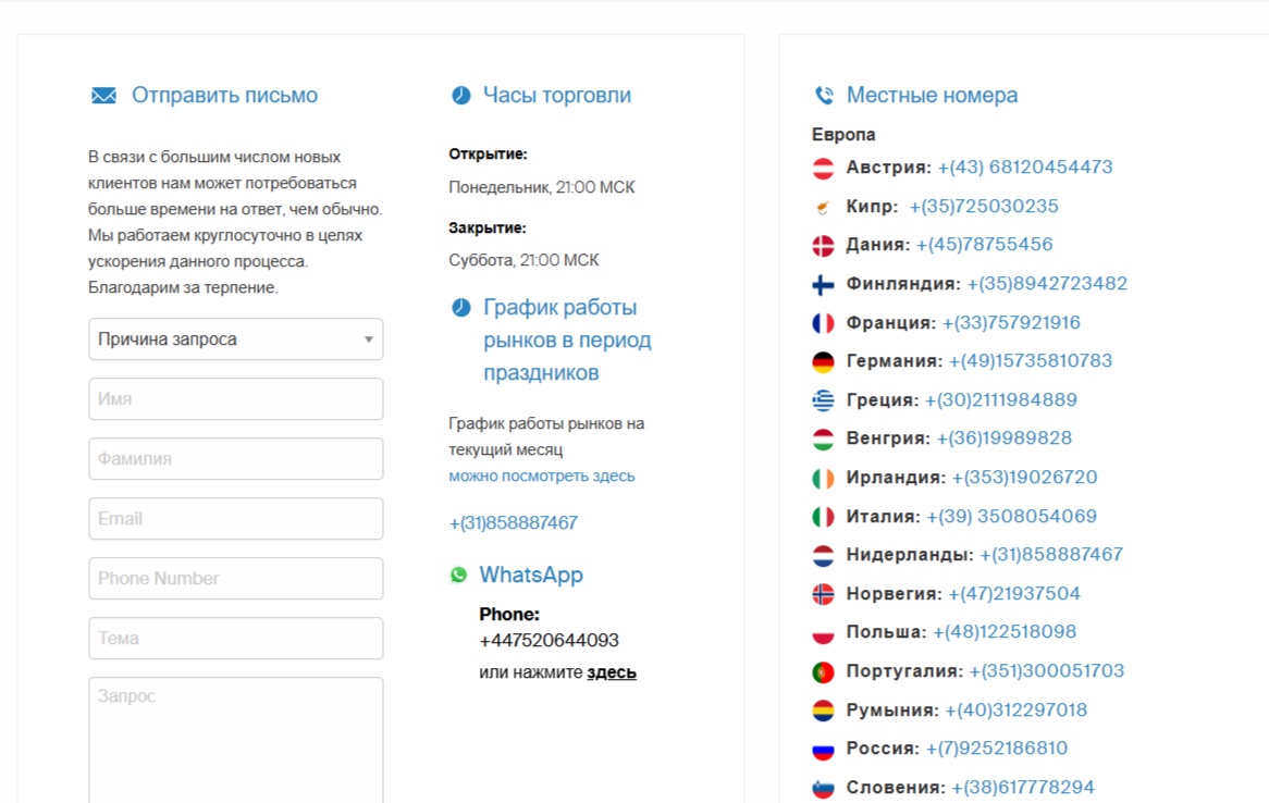 Avatrade брокер Avatrade брокер