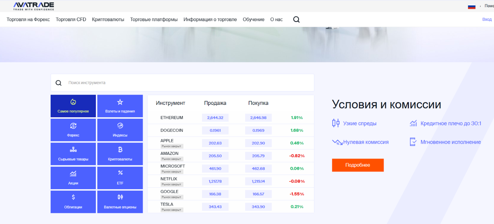 Avatrade отзывы Avatrade отзывы