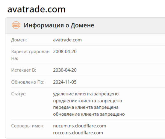 Аватрейд Аватрейд