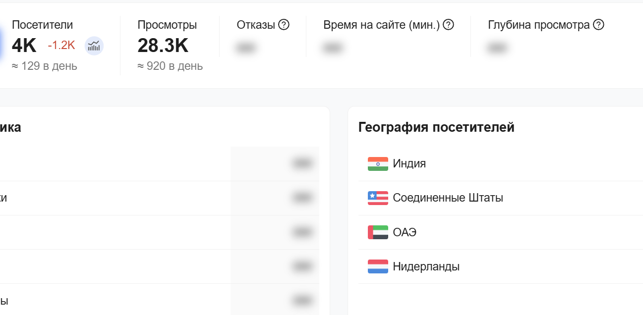 beirman capital beirman capital