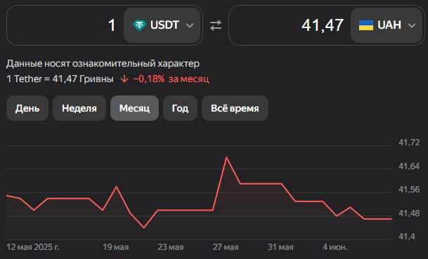 bestobmen отзывы bestobmen отзывы