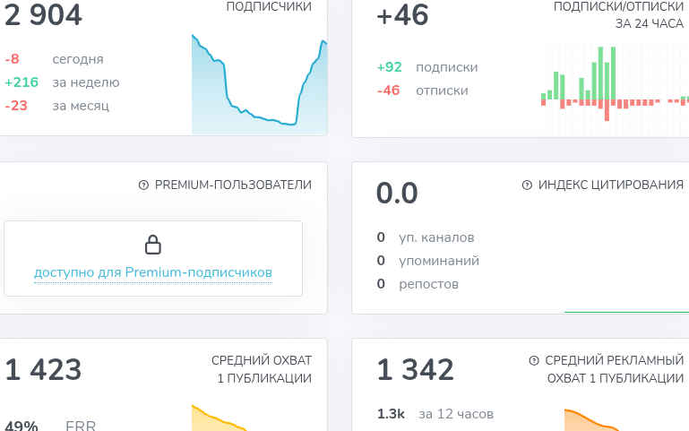 Биткоинович Биткоинович