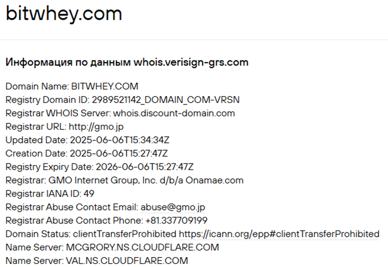 Bitwhey биржа Bitwhey биржа