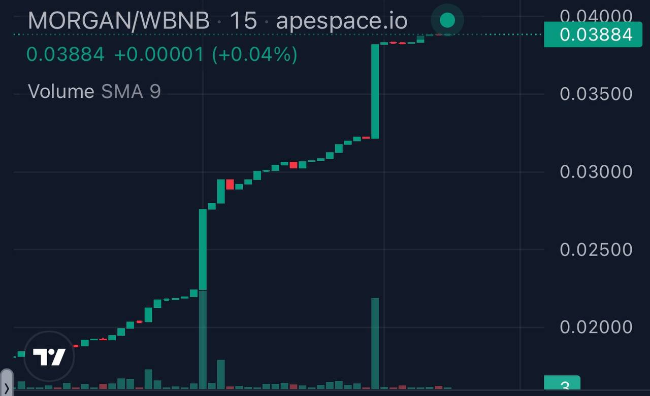 блог маркова блог маркова