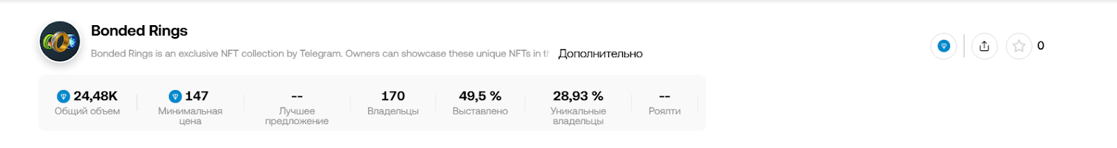 bonded ring bonded ring