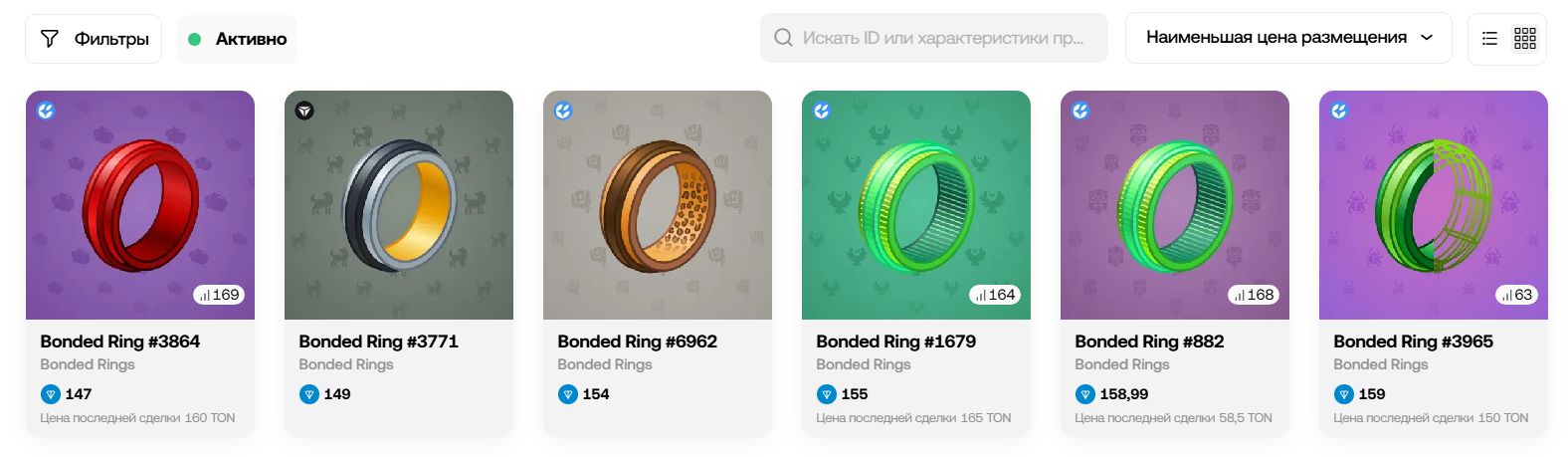 bonded ring telegram bonded ring telegram