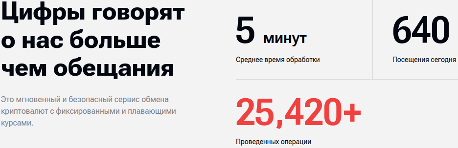 btc change 24 btc change 24