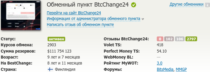 btcchange24 com отзывы btcchange24 com отзывы