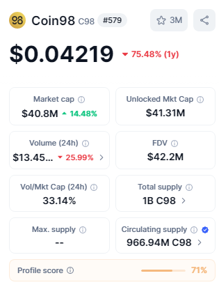 c98 скам c98 скам