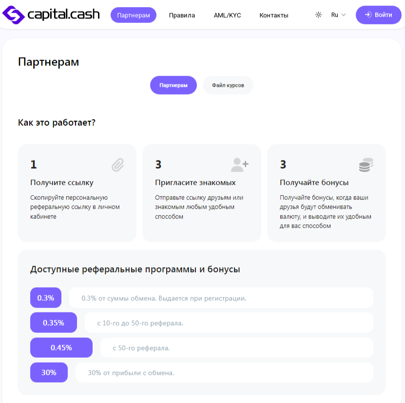 capital cash отзывы capital cash отзывы