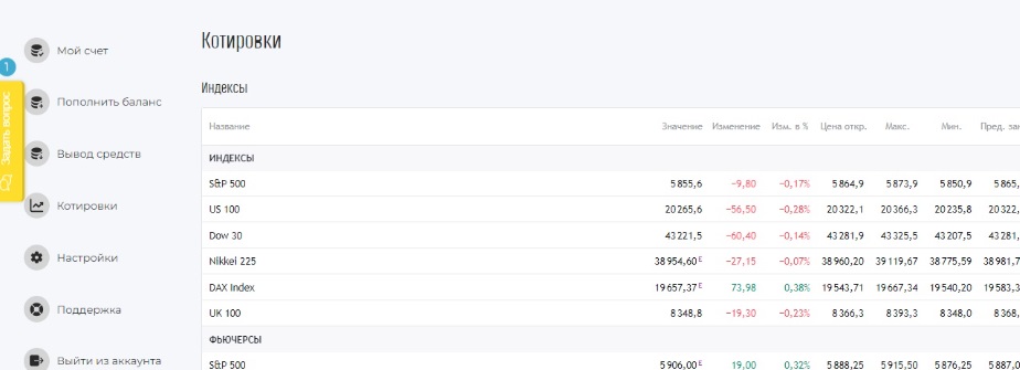 что за сайт sbri jun01 com что за сайт sbri jun01 com