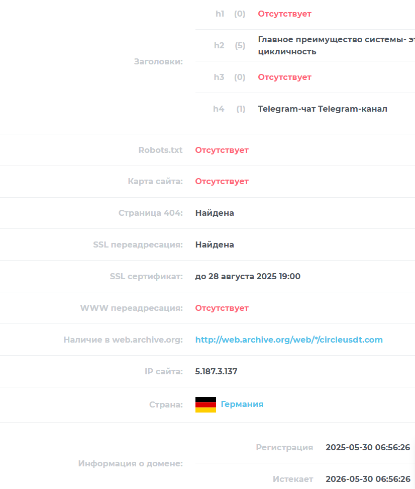 circleusdt circleusdt