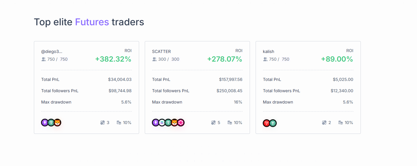 coinchein отзывы coinchein отзывы
