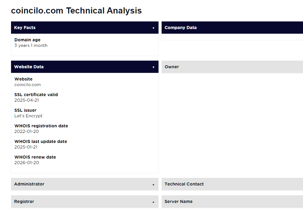 coincilo com отзывы coincilo com отзывы