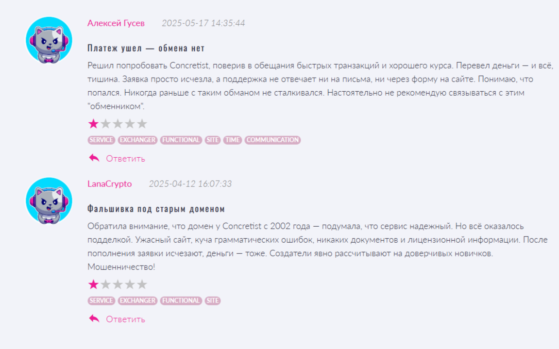 Concretist Concretist