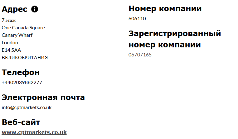 CPT Markets CPT Markets