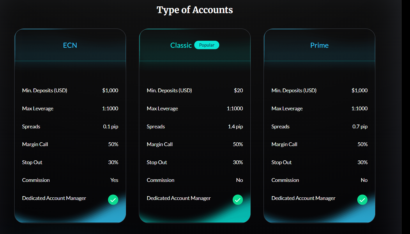 CPT Markets CPT Markets