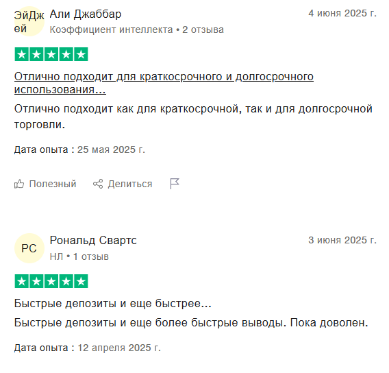 CPTMarkets CPTMarkets