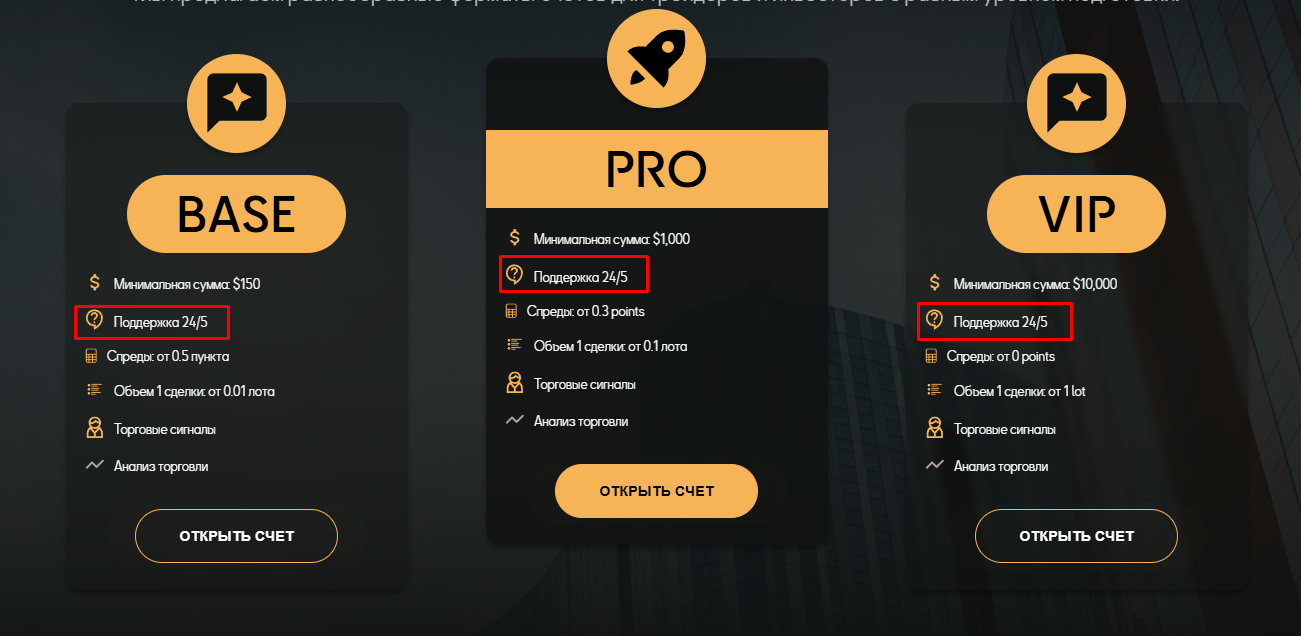 cranton group cranton group