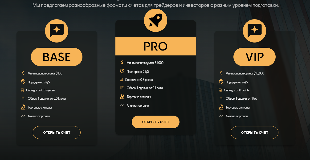 crantongroup com отзывы crantongroup com отзывы