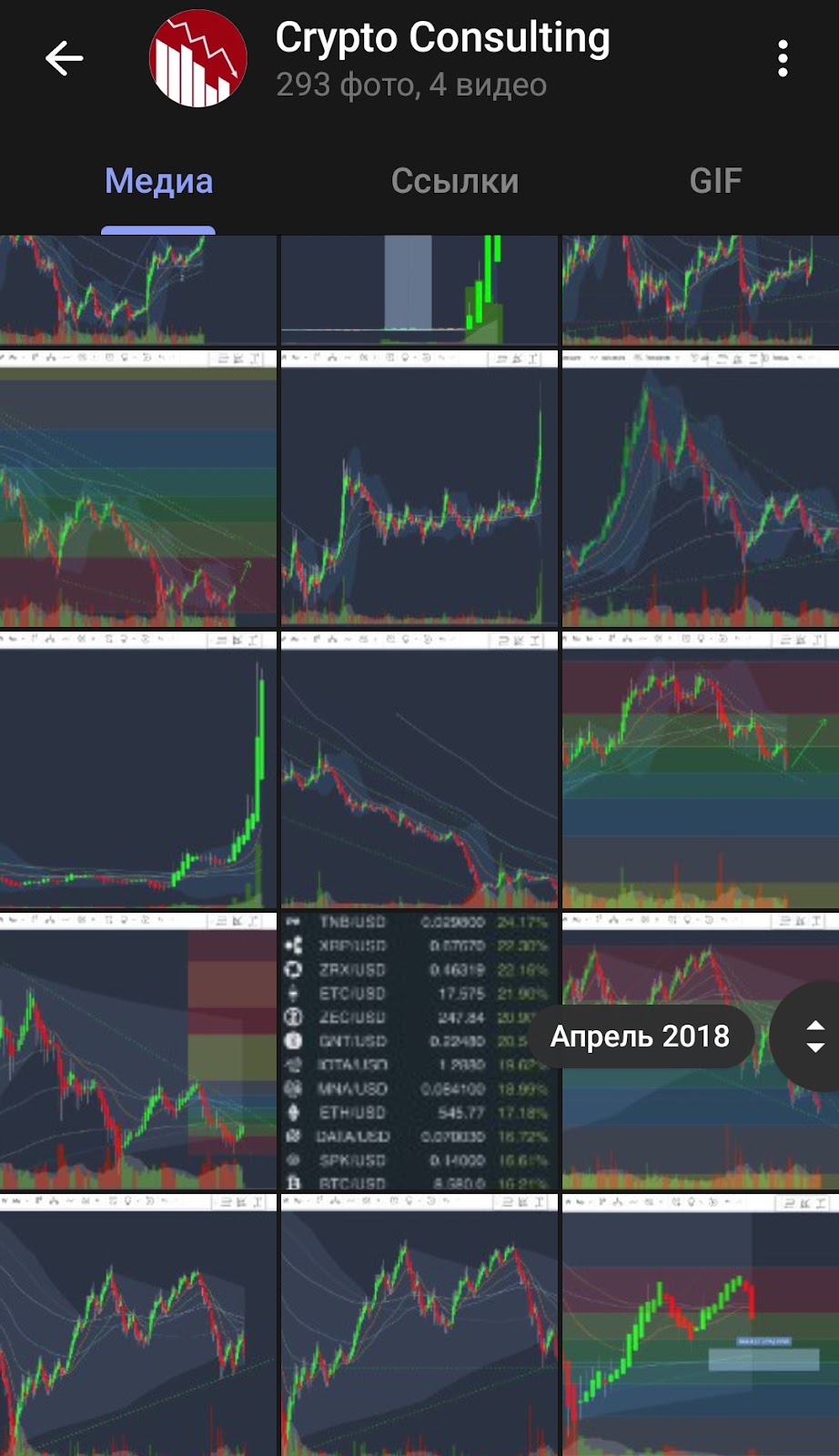 Crypto Consulting Crypto Consulting