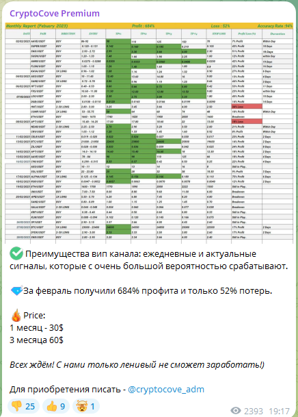 CryptoCove CryptoCove