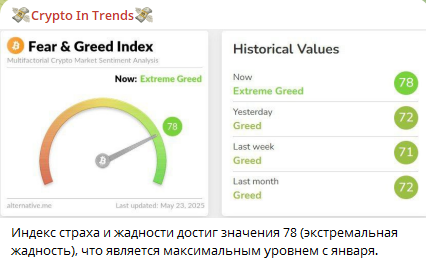 Cryptointrends Cryptointrends