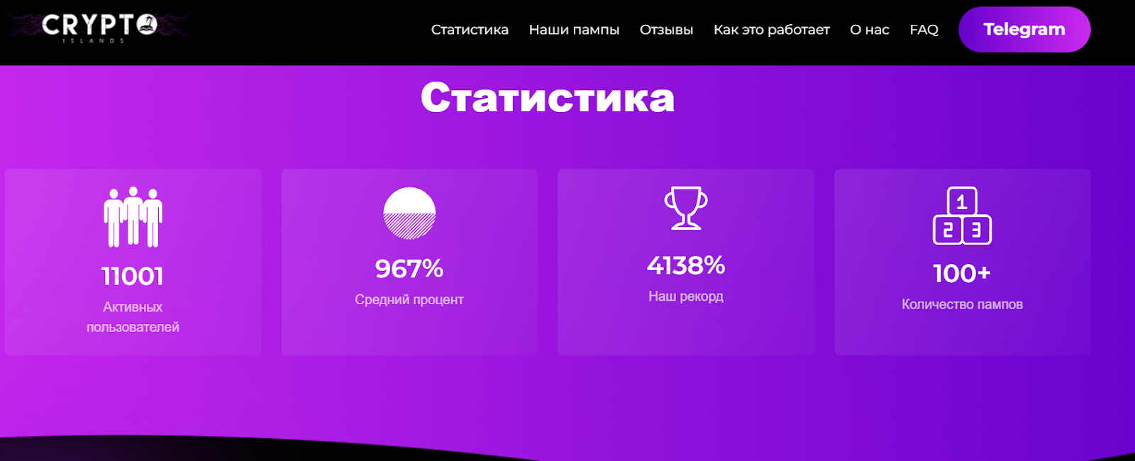 Cryptoislandpumps Cryptoislandpumps