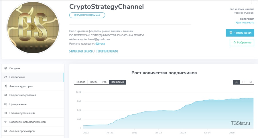 cryptostrategychannel отзывы cryptostrategychannel отзывы