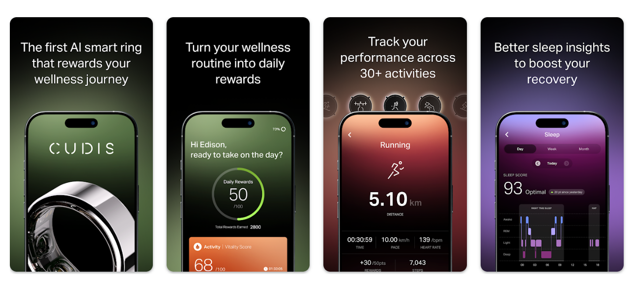 cudis листинг cudis листинг