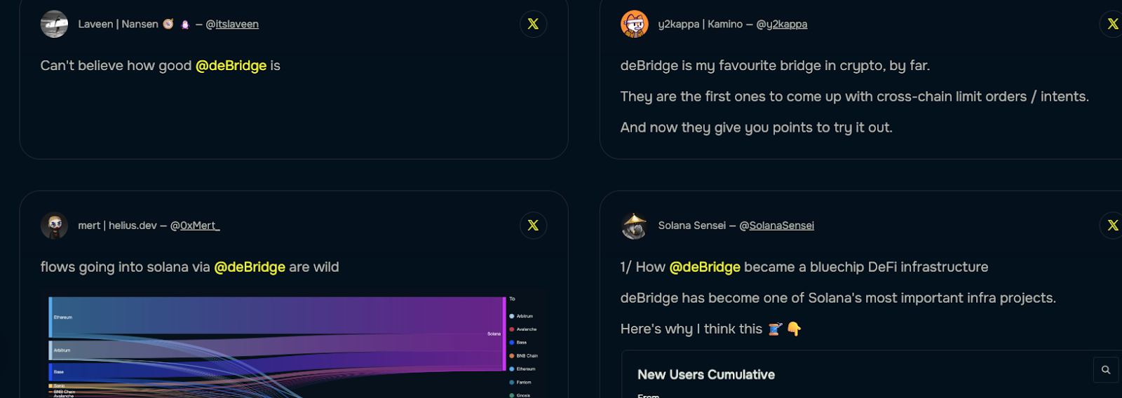 De Bridge Finance De Bridge Finance