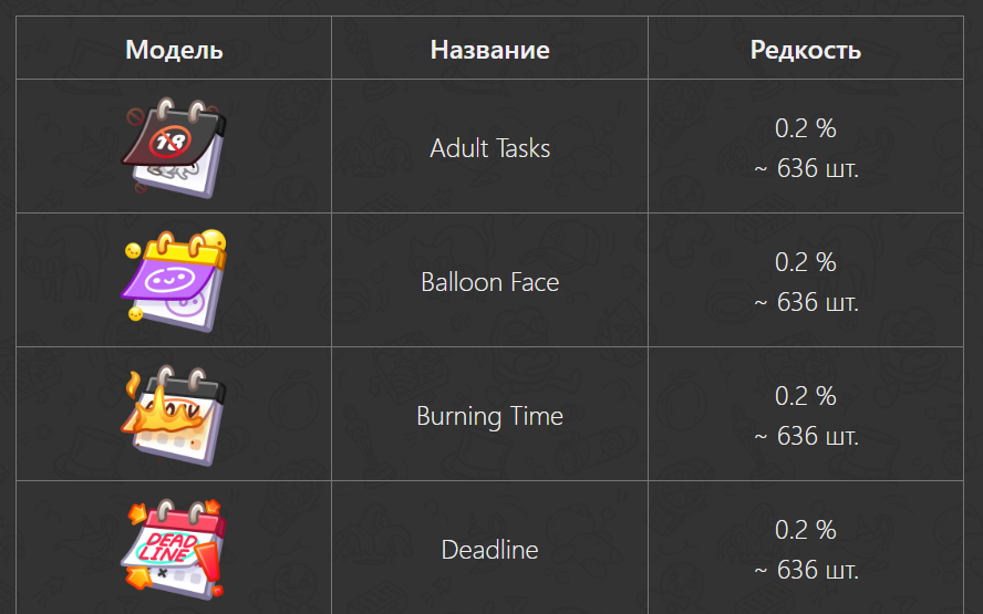 desk calendar тг сколько стоит desk calendar тг сколько стоит