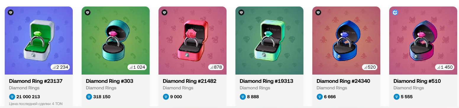 diamond ring tg diamond ring tg