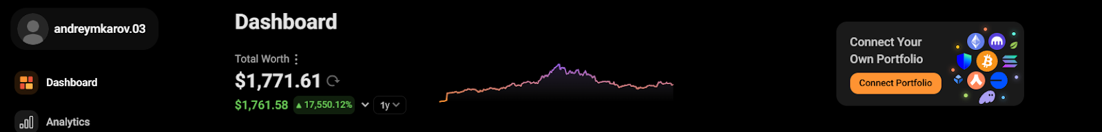 Dla Project Dla Project