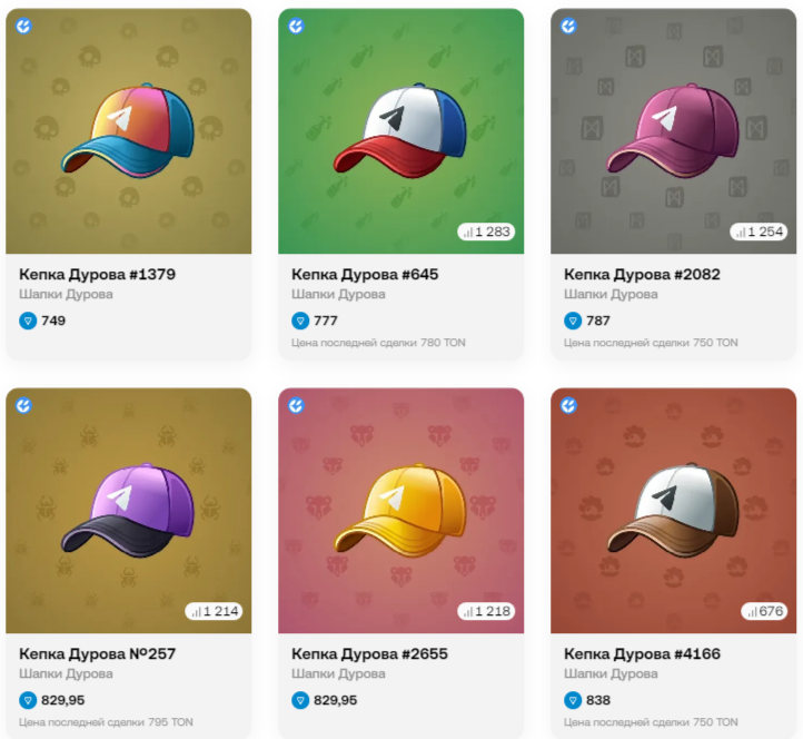 durov s cap durov s cap