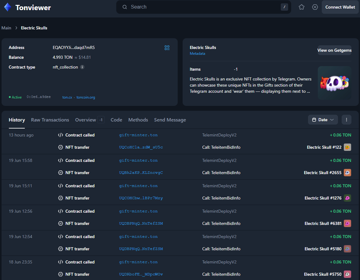electric skull подарок electric skull подарок